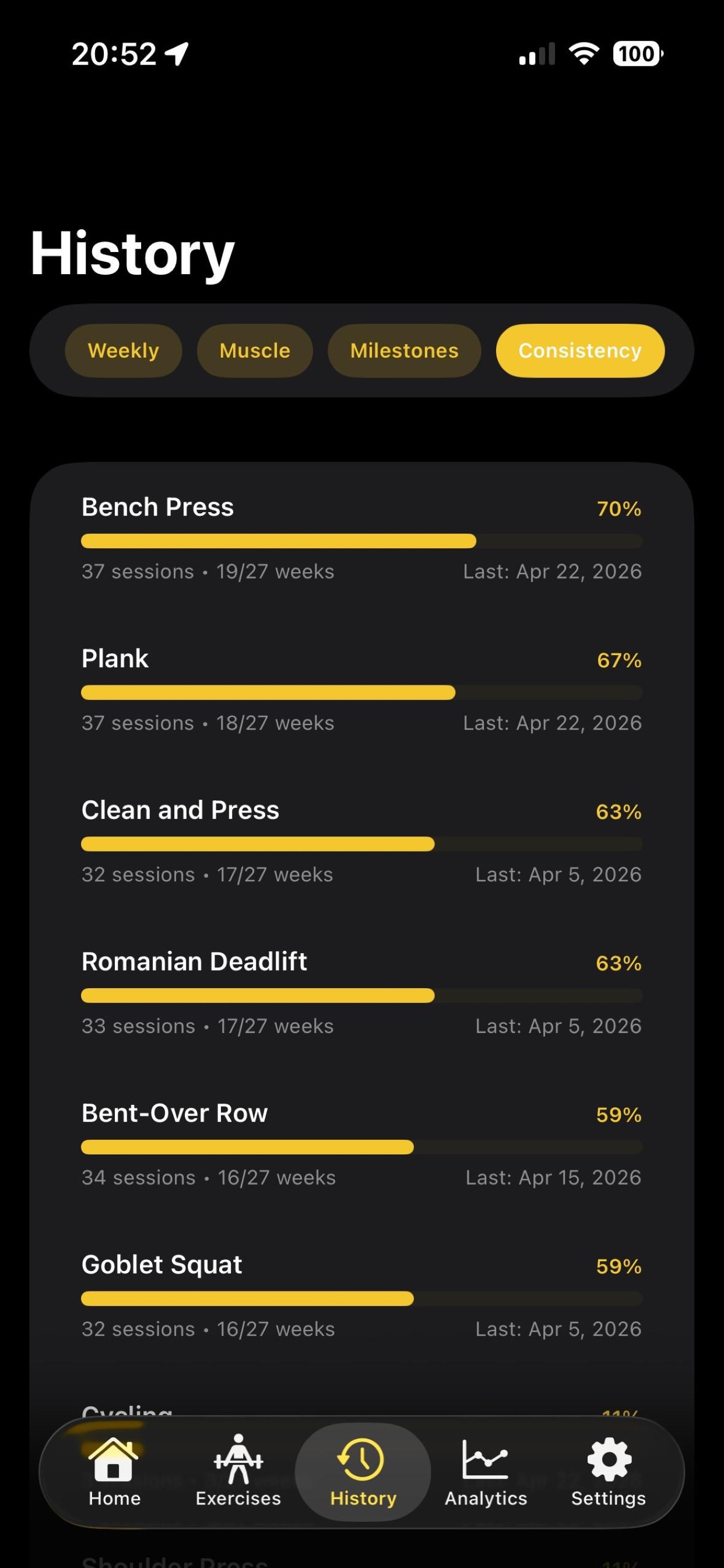 LiftBanana consistency report view.